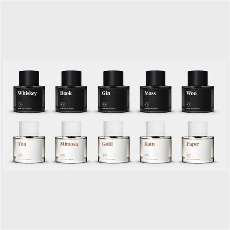 commodity perfume review